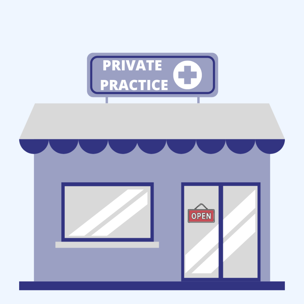 Opening a Private Practice